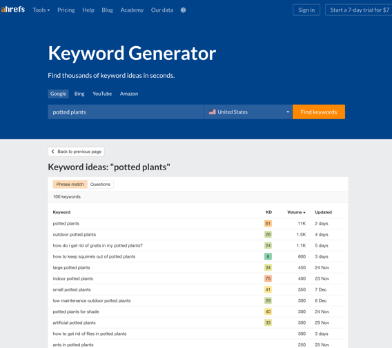 keyword generator