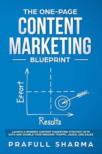 Content Marketing Books
