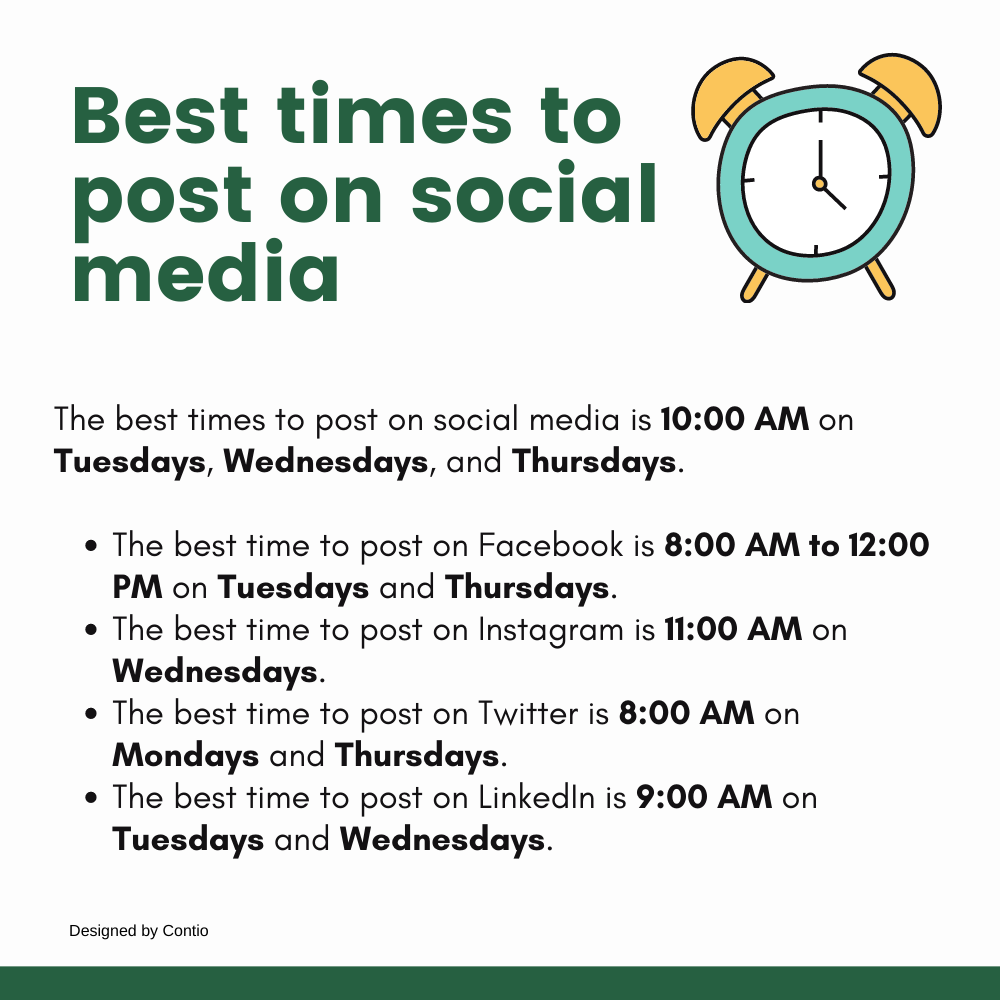 Best times to post content on social media